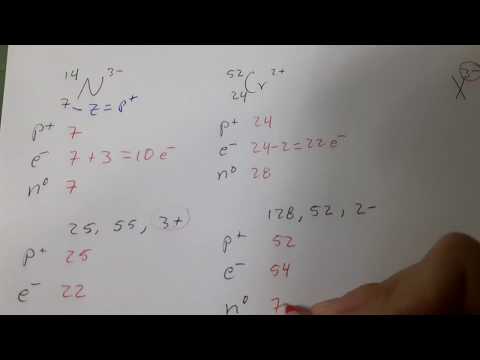 6. Calculo de electrón, protón y neutrón