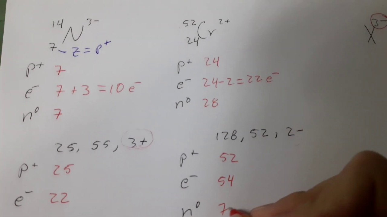 6 Calculo De Electr n Prot n Y Neutr n YouTube