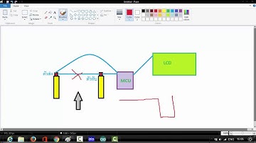 การนับจำนวนผ่านด้วย Arduino Uno R3 โดยการ Interrupt