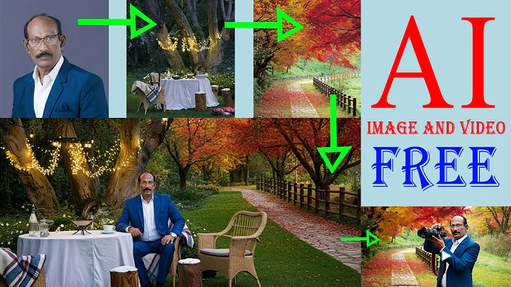 How to use AI in google labs whisk for free to edit and generate images and video for FREE