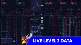 🔴 Stocks Level 2 Data: #GME | #AMC | #SPY | #NVDA | #TSLA |  21st - 25th September 2026
