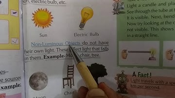Class-4, Subject-Science, Video-48, Chapter-9(Light), Part-1   By-Mrs Varsha