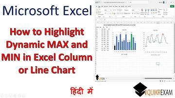 How to Highlight Dynamic MAX and MIN in Excel Column or Line Chart | MS Excel