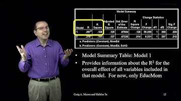 Stepwise Multiple Regression - Part 2