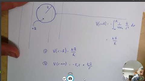 Griffiths Electrodynamics problem 3.21