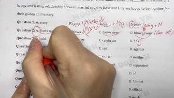 Unit 3- Lớp 11 old- A Party