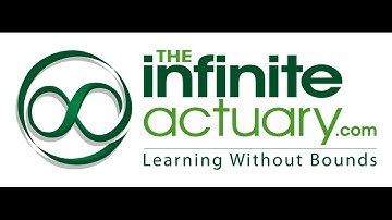 Understanding FSA Exams