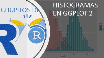 Como hacer histogramas con ggplot2 en R. [Chupitos de R] #histogramas #ggplot2 #R
