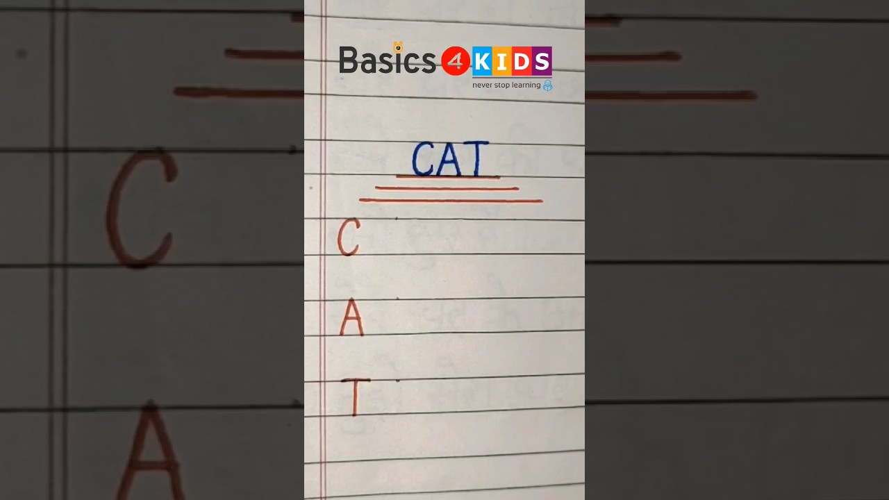 CAT Full Form What Is The Full Form Of CAT Cat Full Form English Me CAT Full Form What Is The Full Form Of CAT Cat Full Form English Me