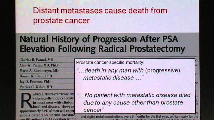 Associate Professor Chris Hovens - Dead Men Do Tel...