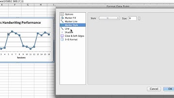 Graphing: Reversal Design