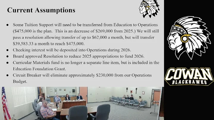 9/18/25 - Cowan Community School Board Meeting