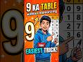 Ungliyon Se 9 Ka Table 😳 #maths #9table #mathstricks #education #shorts