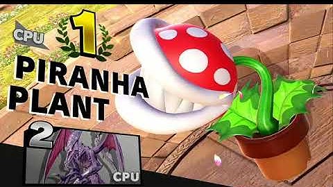 The CPU Tournament Part 1