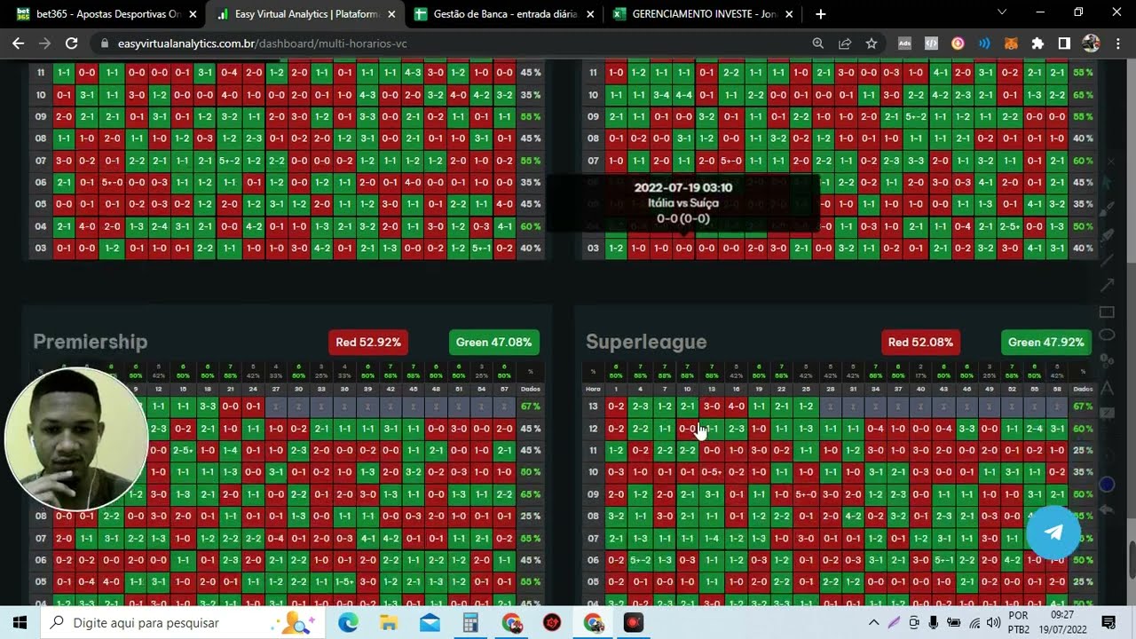 estrategia para ganhar na roleta bet365