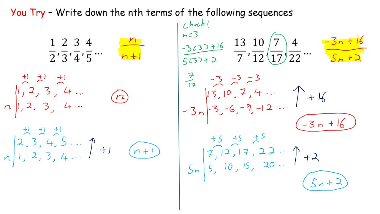 nth term from a sequence (fractions) - YouTube