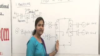 Types of D. C. Link Lectur, BTech by Ms. Apoorva Gupta.