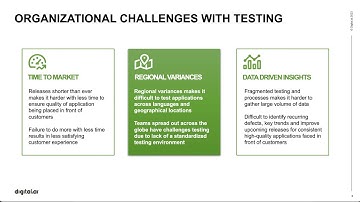 Scaling with Digital.ai Continuous Testing