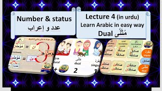 lecture 4 / Dual / muthana / مثنی /  عدد و إعراب / Aerab / learn Arabic grammar in easy way #arabic