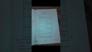 Class 12th Board Exam Paper English  Maharashtra State Board #exam #12th #12thboard #english