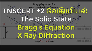 11.Chemistry | The Solid State | Bragg