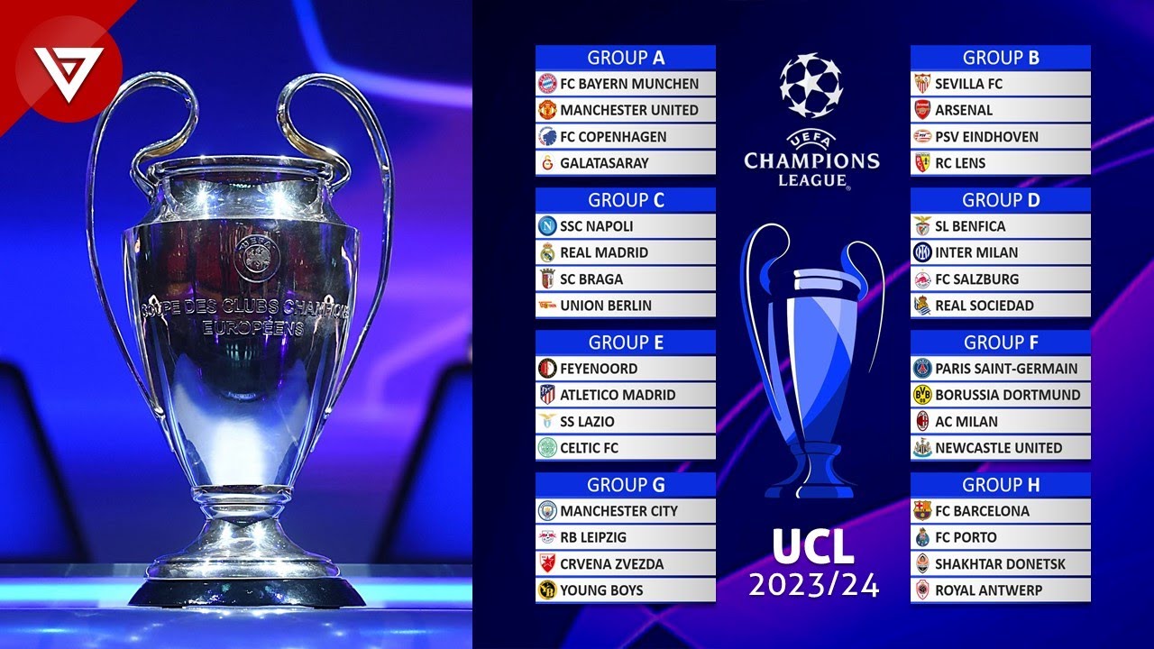 Champions League 2023/24: Groups, fixture dates and who are favourites? -  BBC Sport