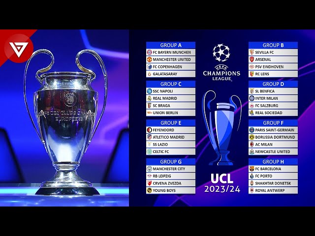 Crvena zvezda, Matches, UEFA Champions League 2023/24