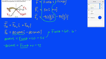 Problem F2-11 Statics Hibbeler 12th (Chapter 2)