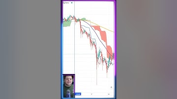 Was the #ICP Launch Manipulated by #FTX?