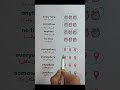 طريقة مميزة للتفريق بين هذه الكلمات المتشابهة انجليزي مبسط انجليزي انجليزي عربي 