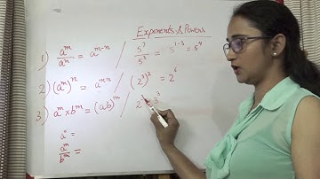 Laws of Exponents explained with examples