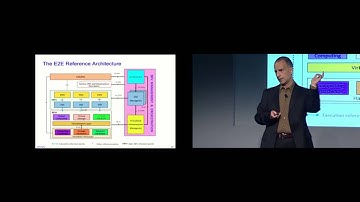 NFV Unbound, Christos Kolias | OpenDaylight Summit 2014