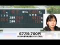 日刊・女子選手の勝利だけ見る 第197号(2026年6月13日)