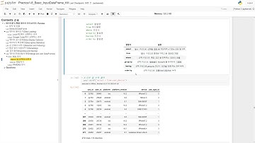 8 Python Pandas: Data Merge using SQL | Python Programming for Data Science