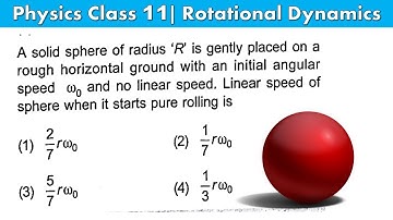 A solid sphere of radius 