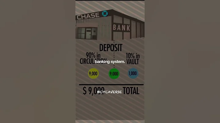 “If you deposit $10,000 into the bank”🏦