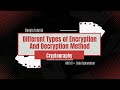 Computer Data & Network Security: Cryptography with Bangla Code Tutorial