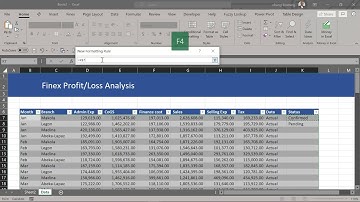 Apply conditional formatting to entire row