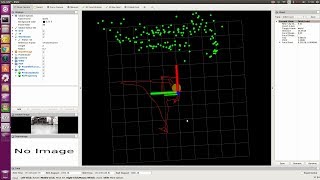Nonlinear Model Predictive controller test - step responses in square