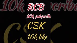 #rcb #Royal #challengers Bangalore#Chennai #super# King #newyoutuber #Kaun #jitega #comment karo#