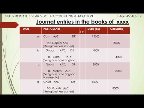 VOCATIONAL ACCOUNTING  & TAXATION  1ST YEAR  P2 - U2 -02 - JOURNAL
