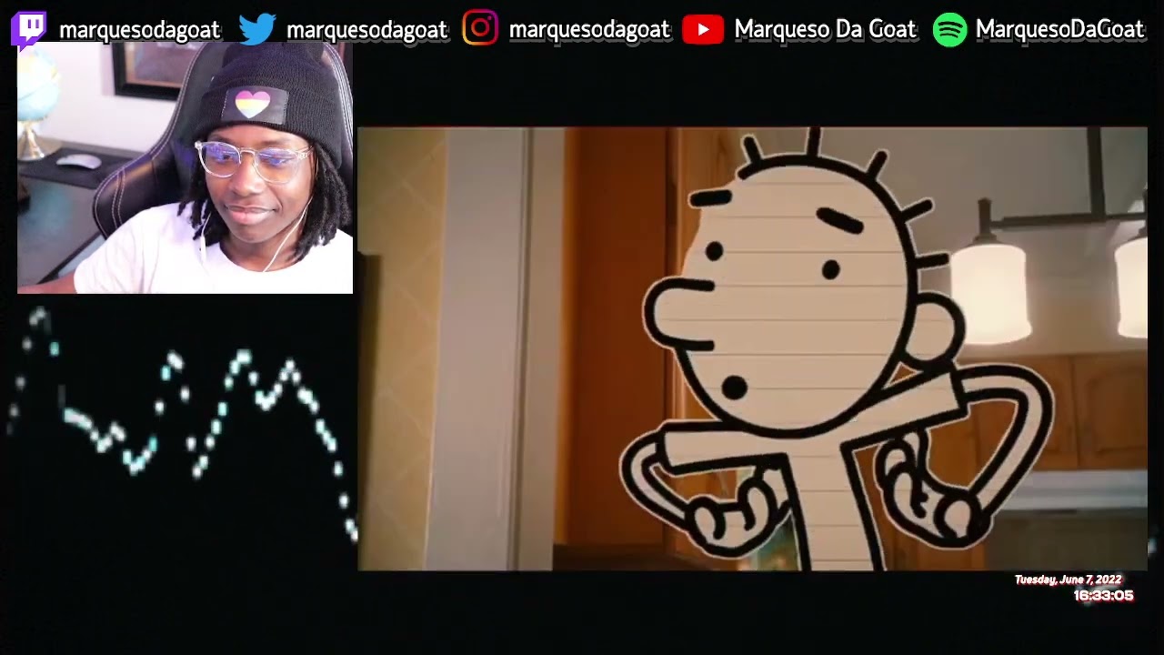 Degenerocity - Childhood Books | REACTION