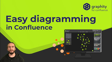 Graphity for Confluence: Setup and Administration
