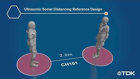 InvenSense Ultrasonic ToF Range Sensors