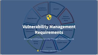 Cyber Resilience Act | CRA | Vulnerability Management