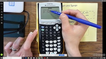 Domain and Range - Discrete Functions
