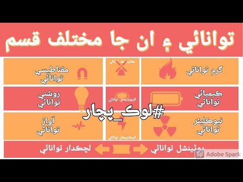 Energy and its types | توانائي ۽ انهن جا قسم | حرڪت ڪندڙ توانائي | ذخيرو ٿيندڙ توانائي|