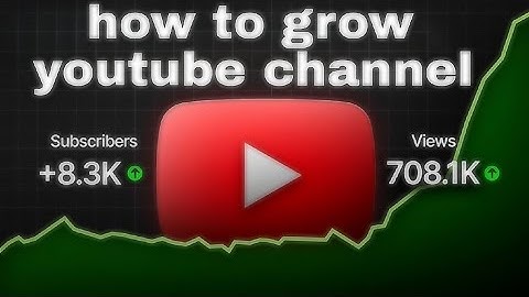 How to Post in Community Tab on YouTube -Step-by-Step