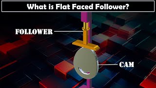 Flat faced follower - Explained | Lemurian Designs