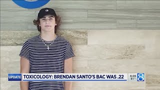 Toxicology: GVSU student BAC was .22